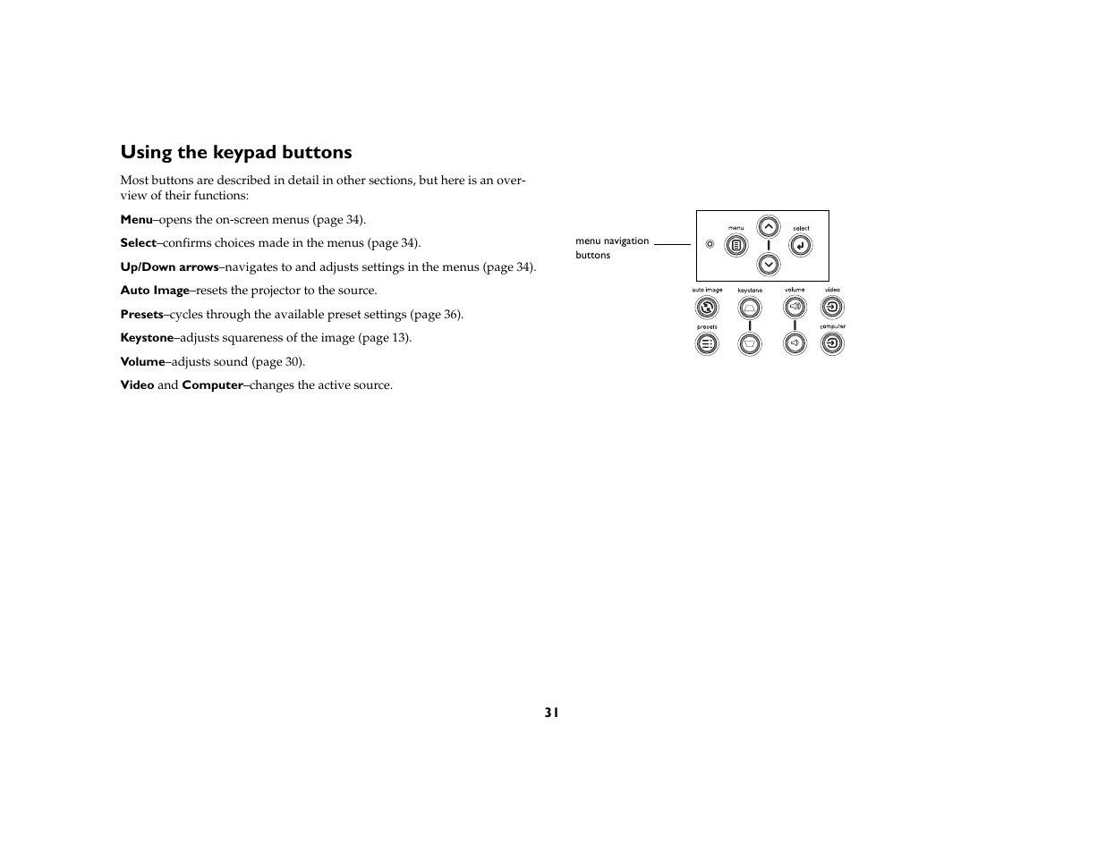 Using the keypad buttons | Ask Proxima C130 User Manual | Page 31 / 50