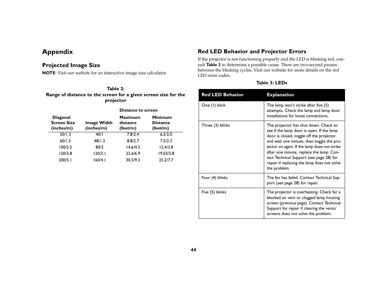 Appendix, Projected image size, Red led behavior and projector errors | Appendix 44 | Ask Proxima C130 User Manual | Page 44 / 50