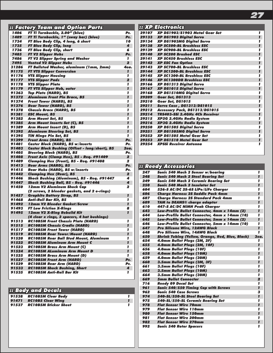 Factory team and option parts, Body and decals, Reedy accessories | Xp electronics | Team Associated RC10B5M User Manual | Page 27 / 34