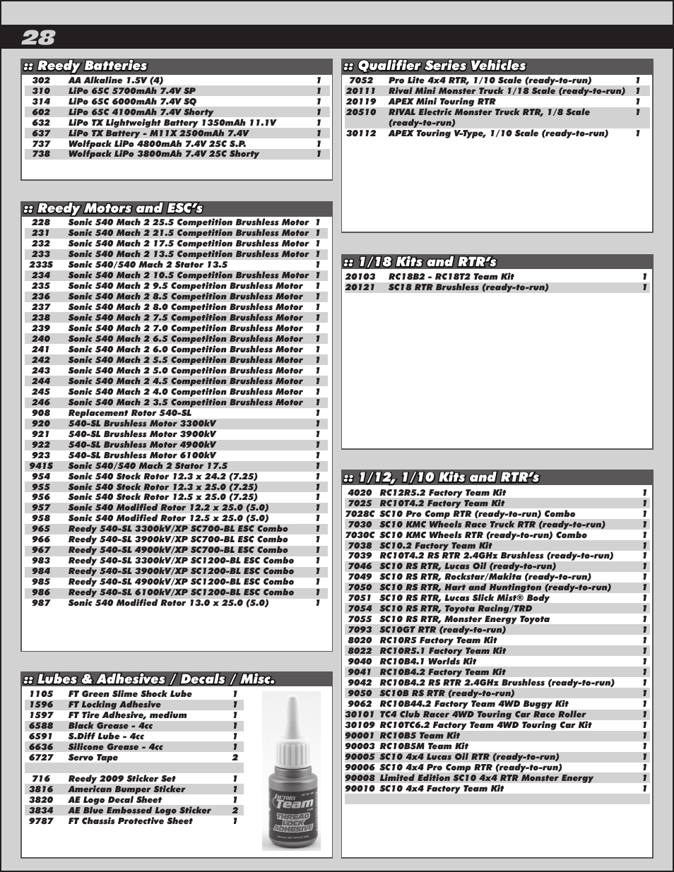 Reedy motors and esc’s :: reedy batteries, Lubes & adhesives / decals / misc, 1/18 kits and rtr’s | Qualifier series vehicles | Team Associated RC10B5M User Manual | Page 28 / 34