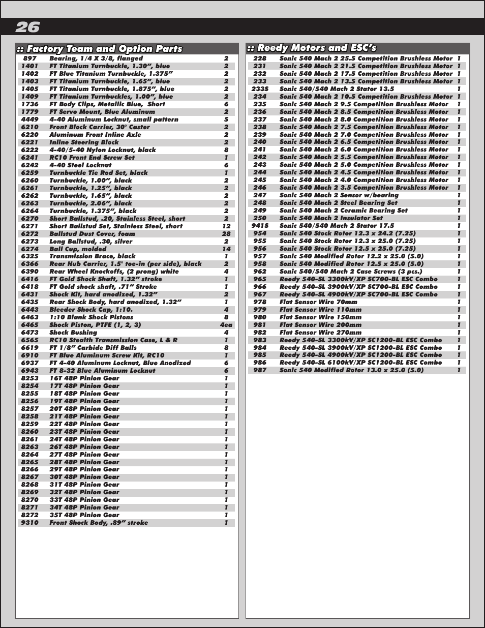 Factory team and option parts, Reedy motors and esc’s | Team Associated RC10 User Manual | Page 26 / 30