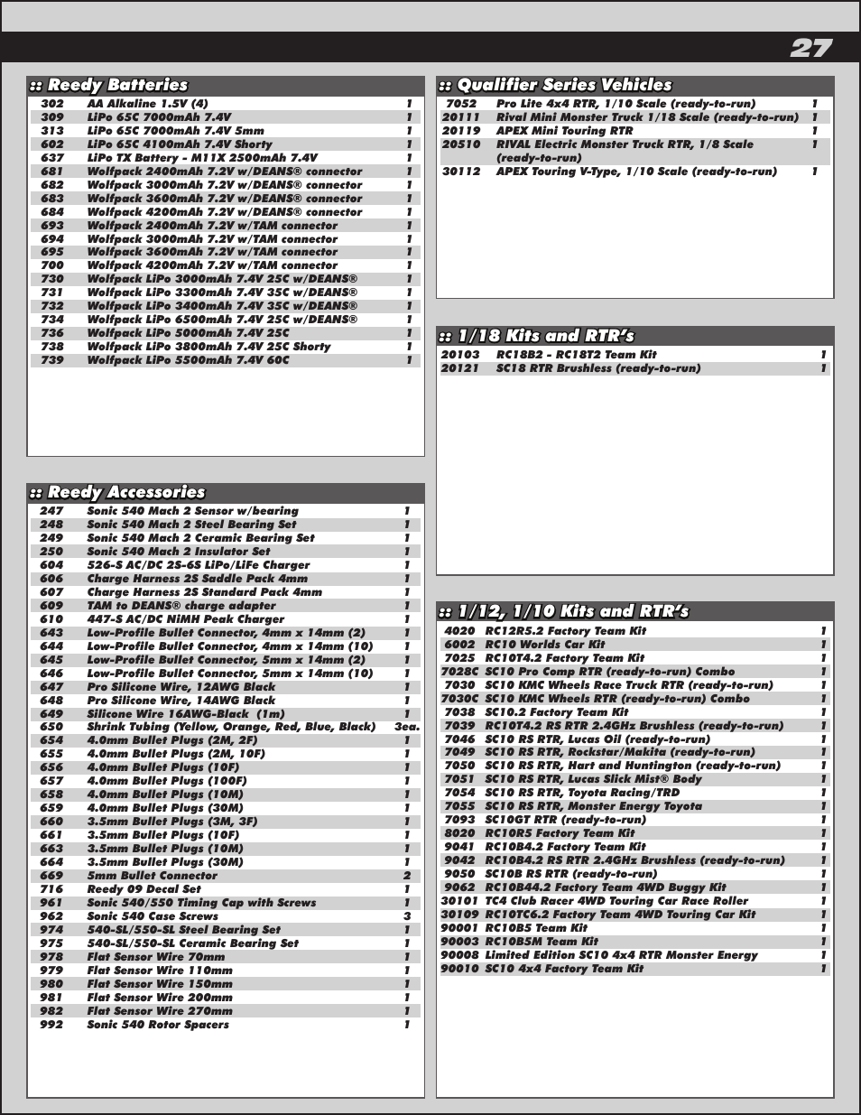 Reedy batteries, 1/18 kits and rtr’s, Qualifier series vehicles | Reedy accessories | Team Associated RC10 User Manual | Page 27 / 30