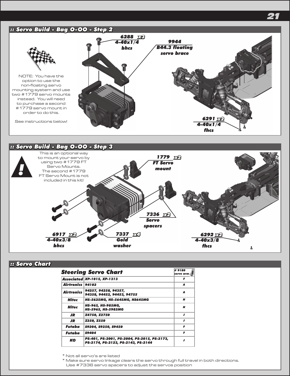 Servo build - bag o-oo - step 2, Servo build - bag o-oo - step 3, Servo chart steering servo chart | Team Associated B44.3 User Manual | Page 21 / 38