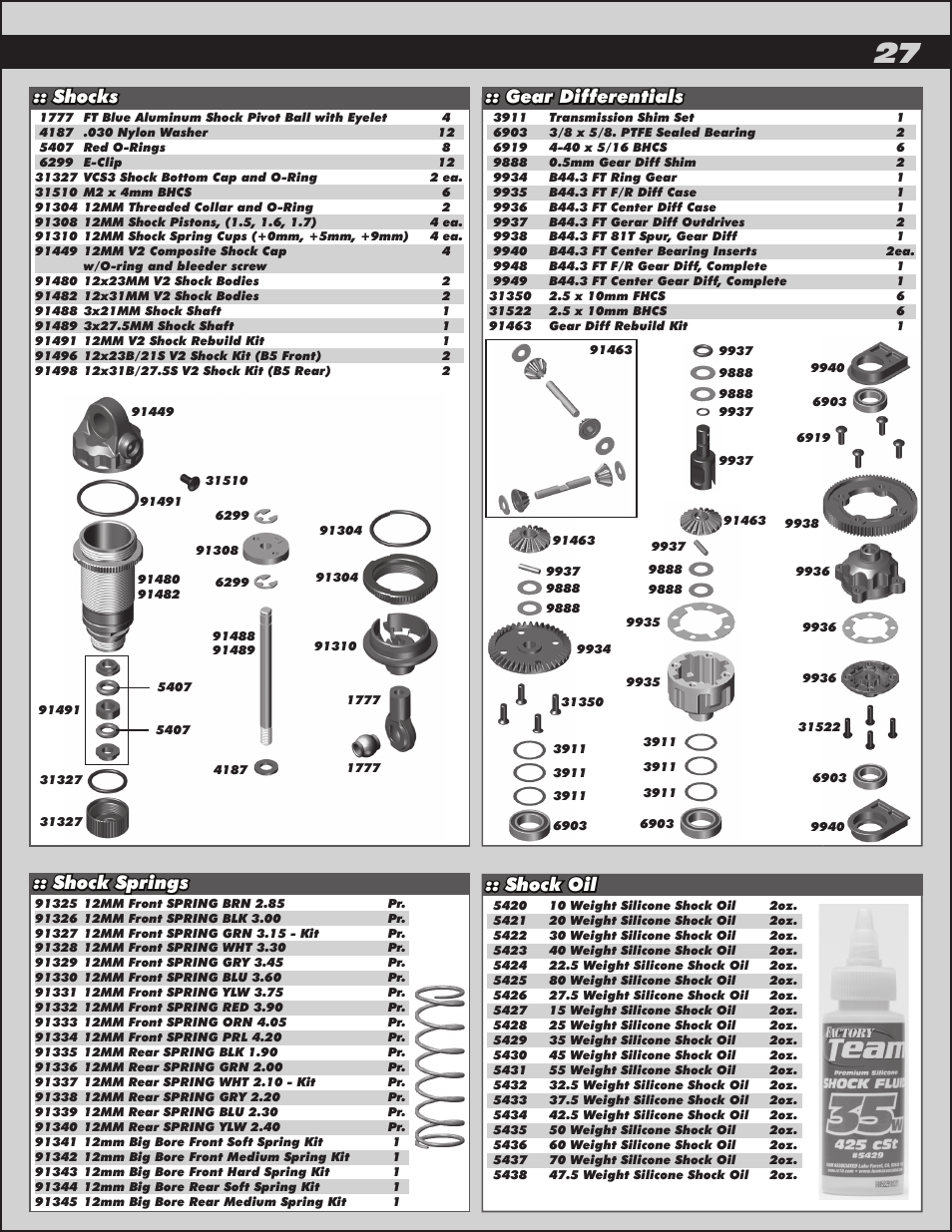 Shock oil, Gear differentials, Shock springs | Shocks | Team Associated B44.3 User Manual | Page 27 / 38