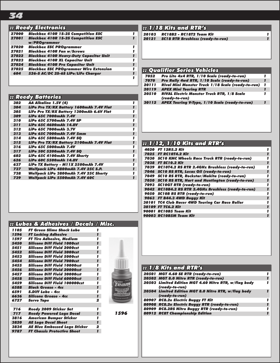 1/18 kits and rtr’s, Qualifier series vehicles, 1/8 kits and rtr’s | Lubes & adhesives / decals / misc, Reedy batteries, Reedy electronics | Team Associated B44.3 User Manual | Page 34 / 38