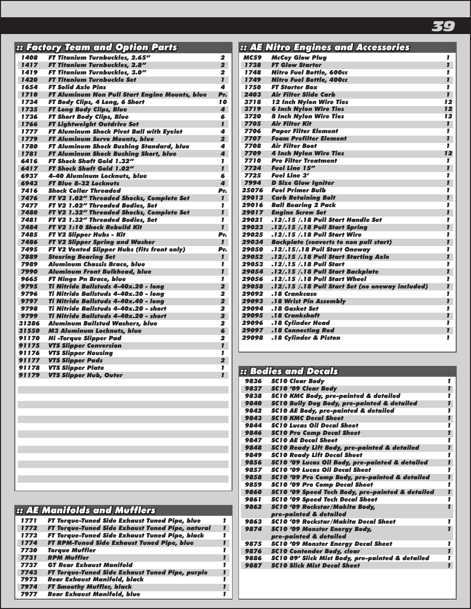 Factory team and option parts, Bodies and decals | Team Associated SC10GT User Manual | Page 39 / 46