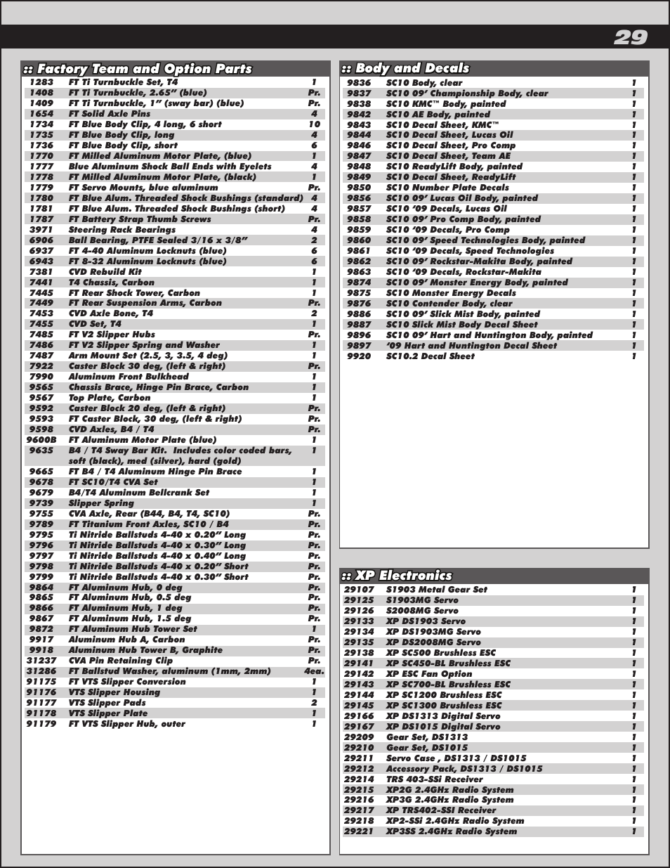 Factory team and option parts, Body and decals :: xp electronics | Team Associated SC10.2 User Manual | Page 29 / 38
