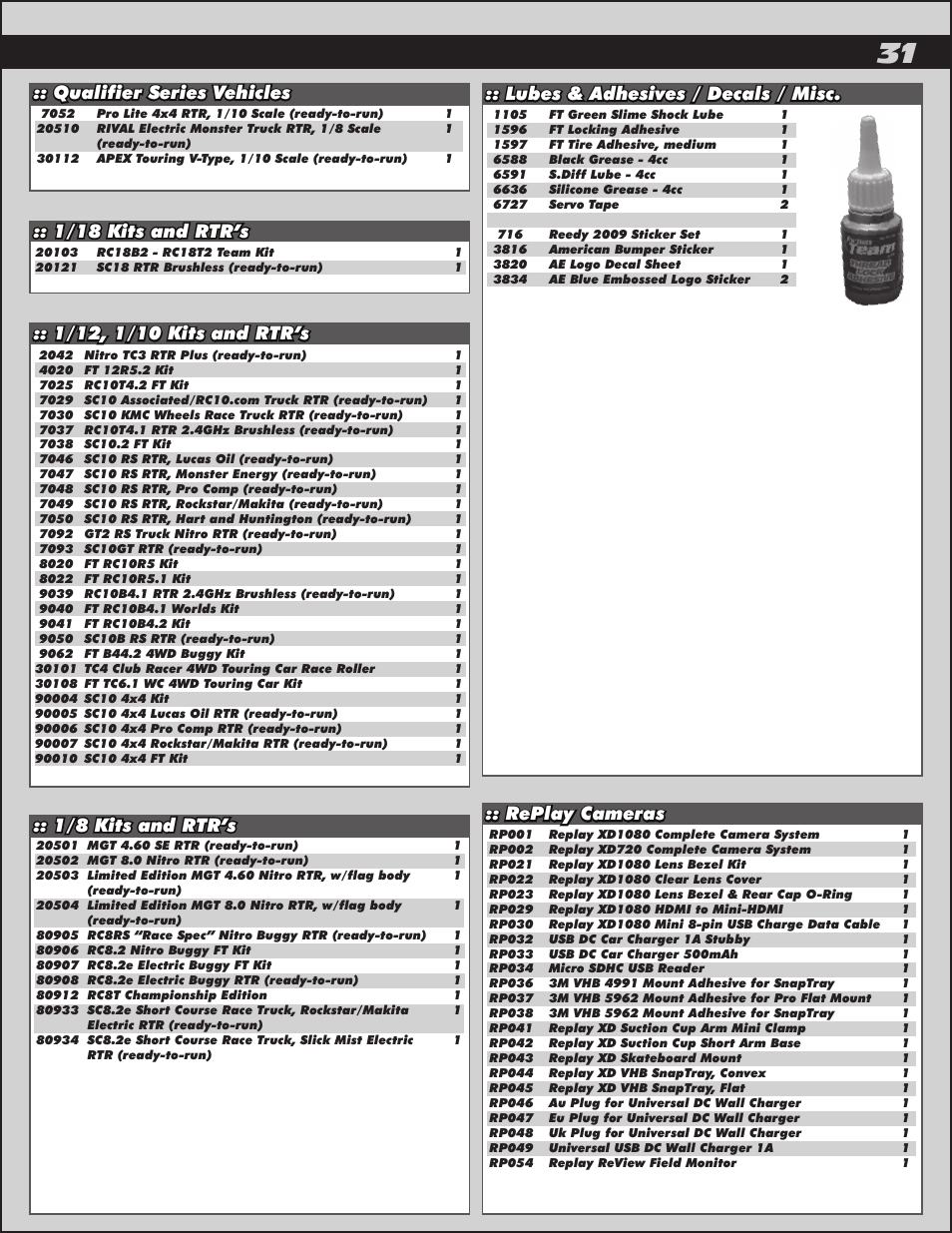 Lubes & adhesives / decals / misc, Qualifier series vehicles, 1/8 kits and rtr’s | Replay cameras | Team Associated SC10.2 User Manual | Page 31 / 38