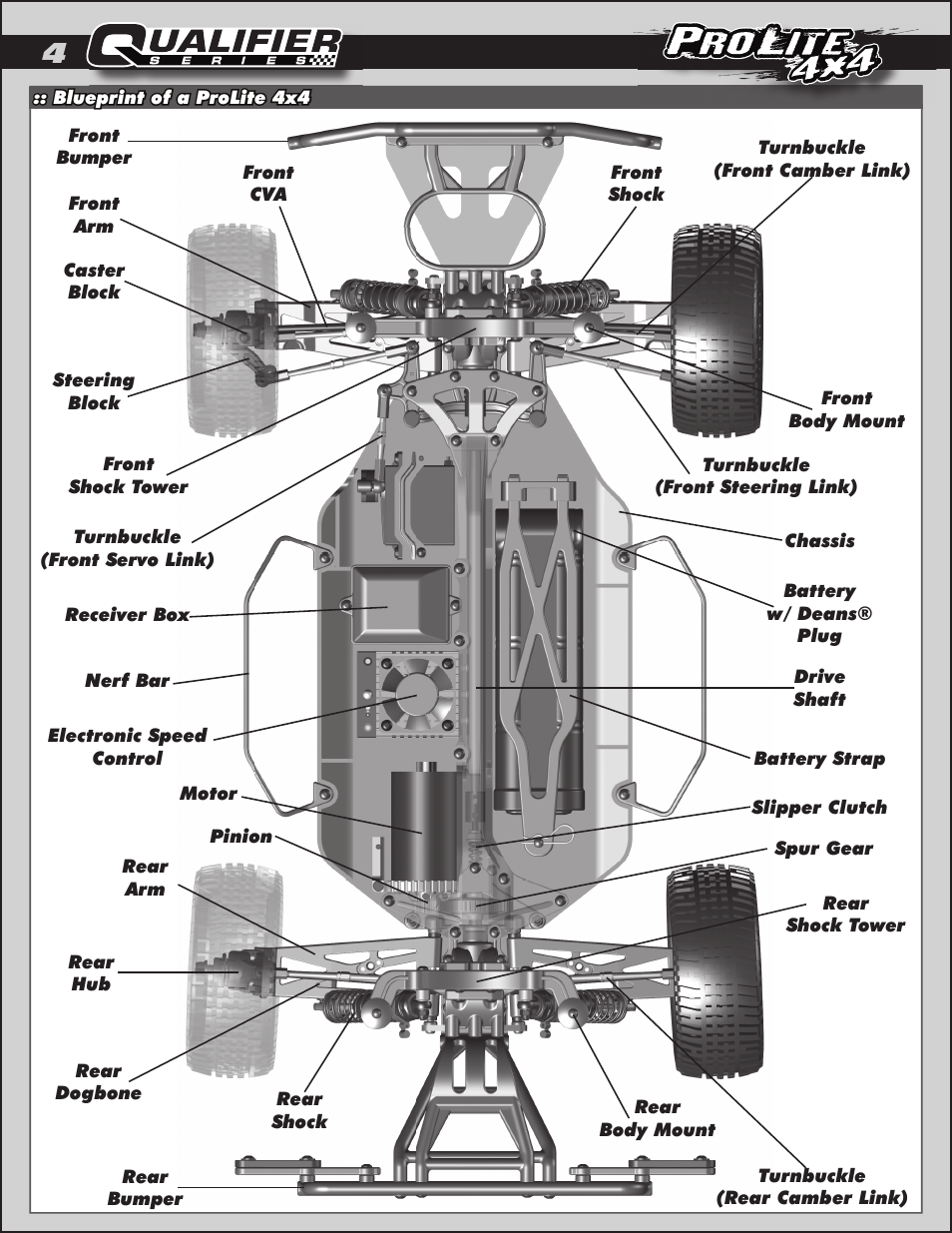 Team Associated ProLite 4x4 User Manual | Page 4 / 30