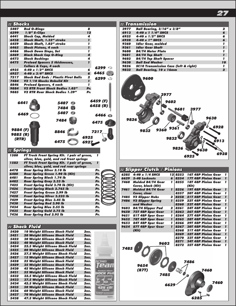 Team Associated SC10B User Manual | Page 27 / 42