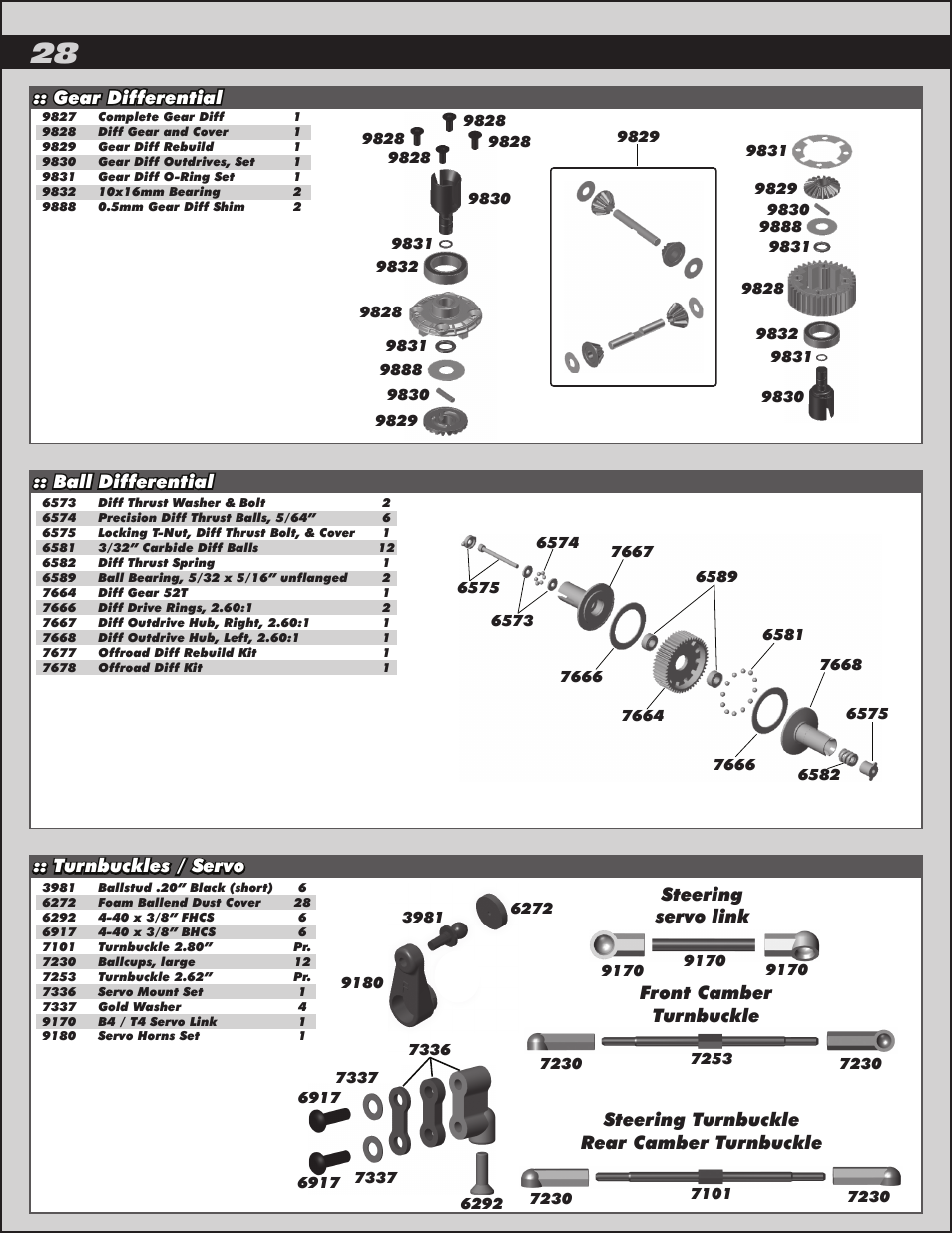 Team Associated SC10B User Manual | Page 28 / 42