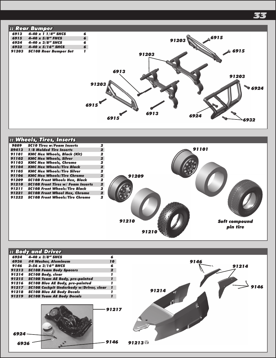 Rear bumper, Wheels, tires, inserts, Body and driver | Team Associated SC10B User Manual | Page 33 / 42