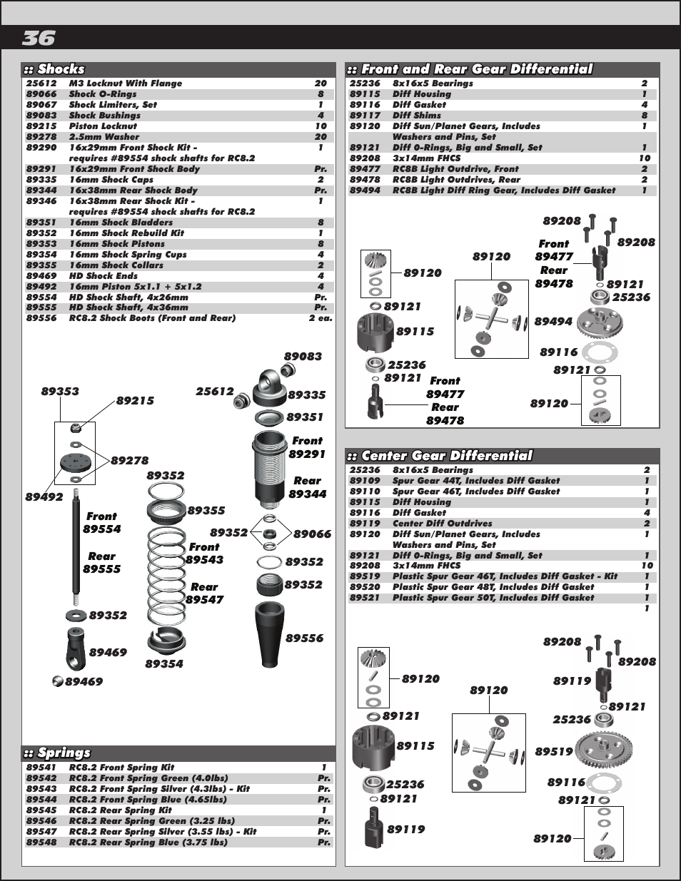 Team Associated RC8.2e User Manual | Page 36 / 50