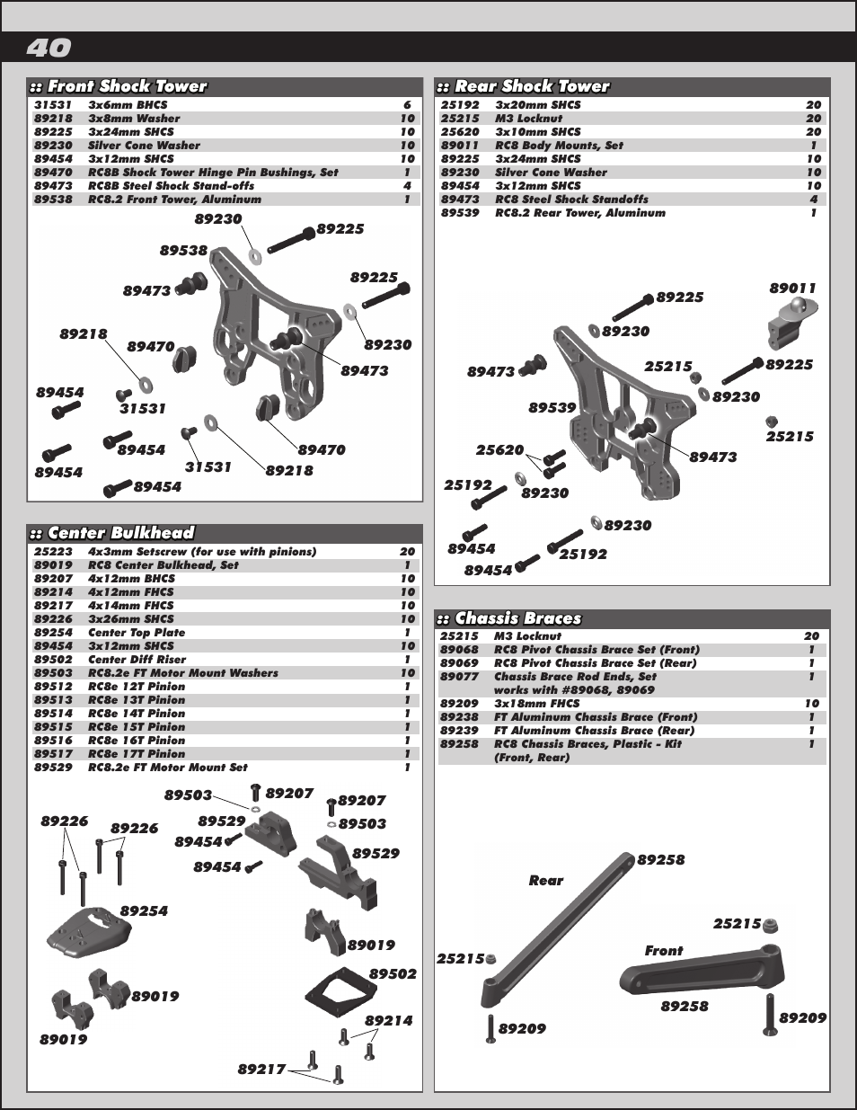 Team Associated RC8.2e User Manual | Page 40 / 50