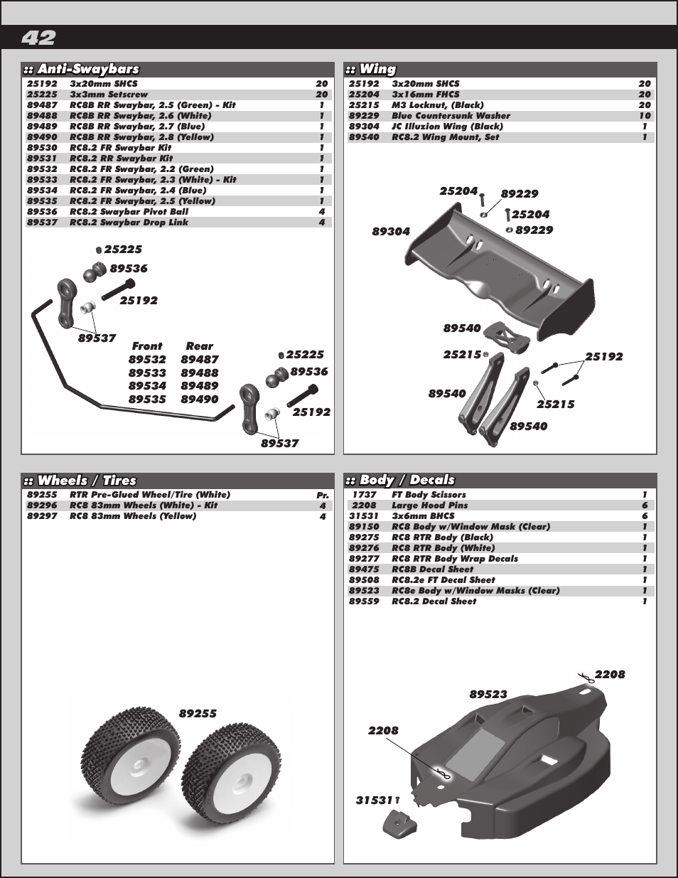 Wing :: wheels / tires :: body / decals, Anti-swaybars | Team Associated RC8.2e User Manual | Page 42 / 50