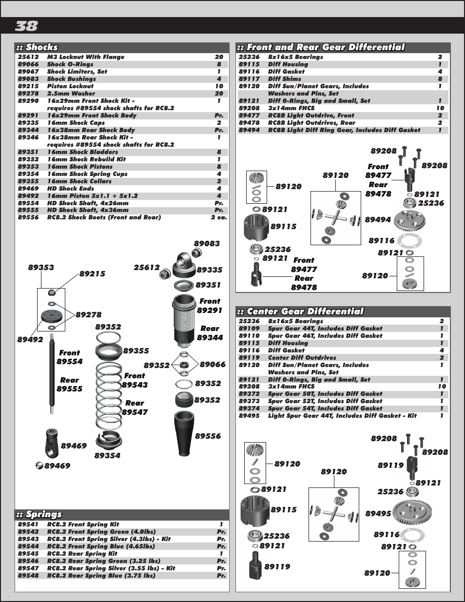 Team Associated RC8.2 User Manual | Page 38 / 54