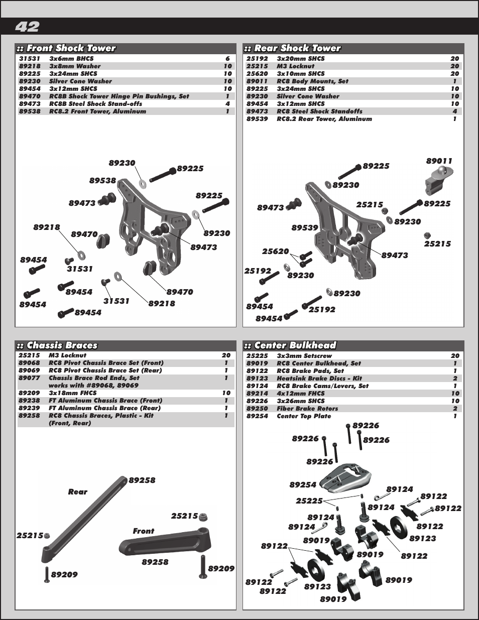 Team Associated RC8.2 User Manual | Page 42 / 54