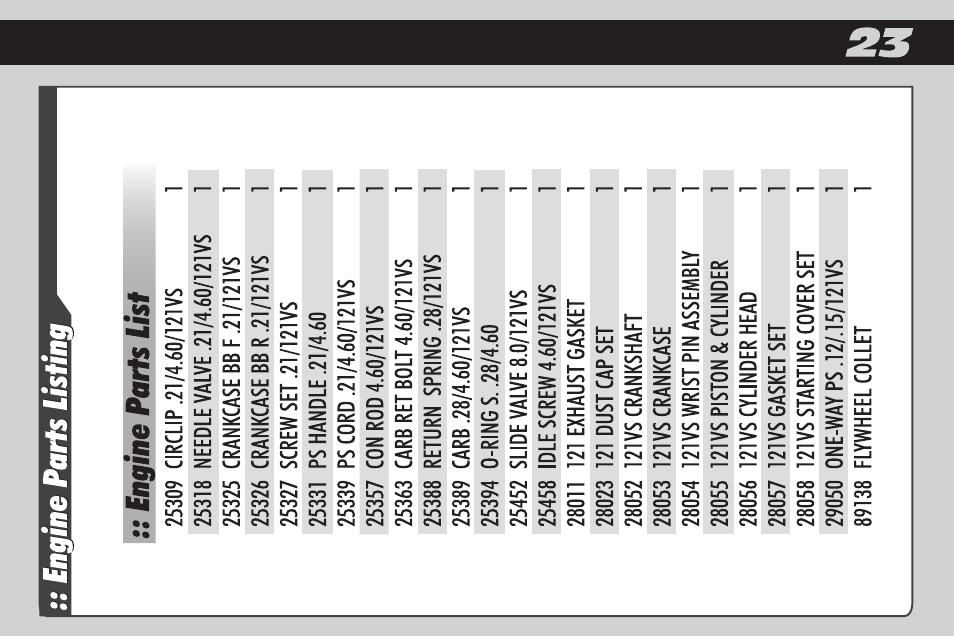 Team Associated RC8.2 User Manual | Page 23 / 24