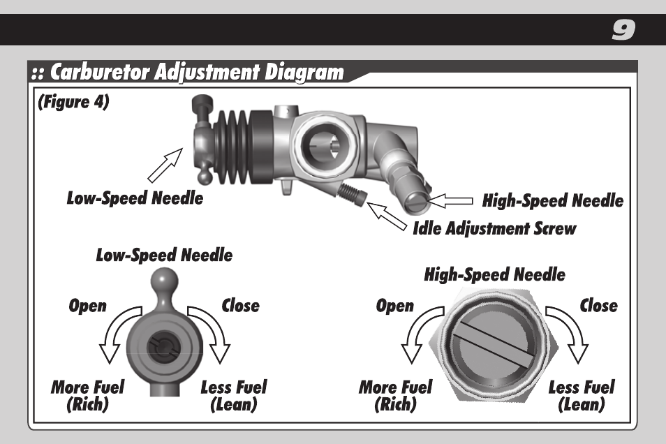 Team Associated RC8.2 User Manual | Page 9 / 24