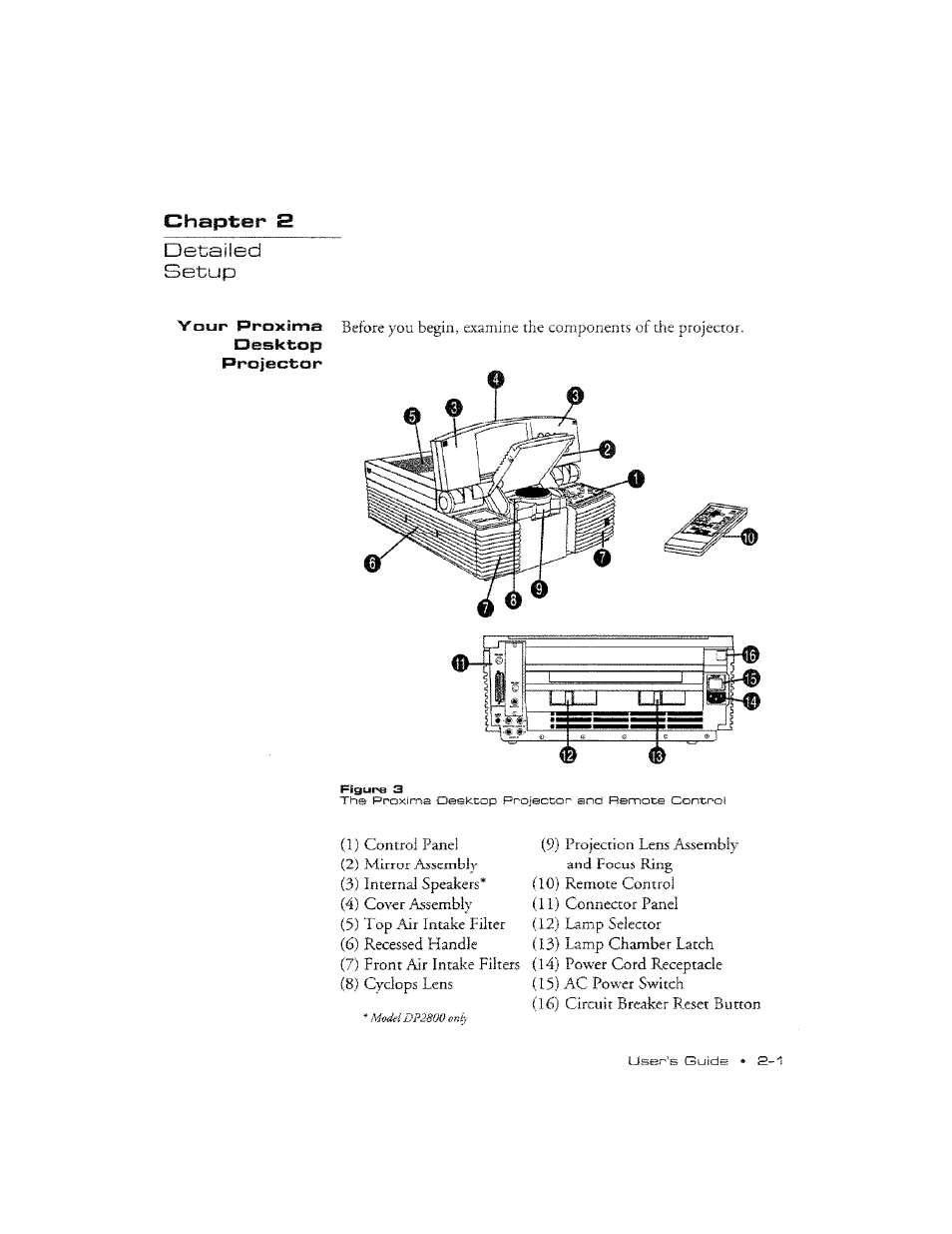 Chapter 2, Detailed, Setup | Ask Proxima DP2800 User Manual | Page 16 / 83