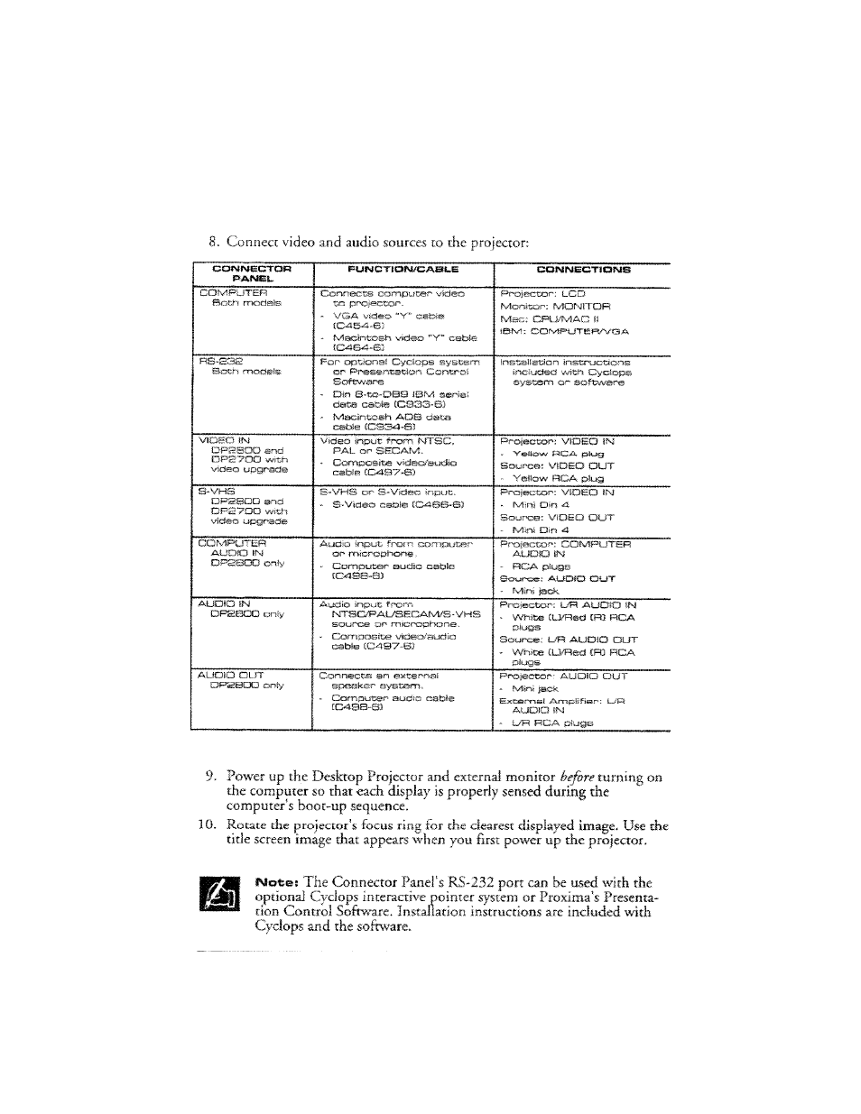 Connccc video and audio sources to the projector | Ask Proxima DP2800 User Manual | Page 3 / 83