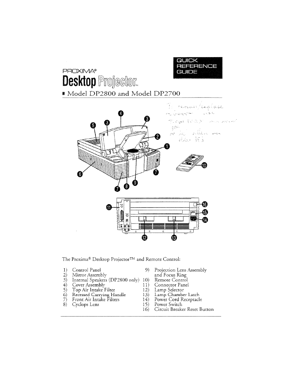 Desktop frepi | Ask Proxima DP2800 User Manual | Page 7 / 83