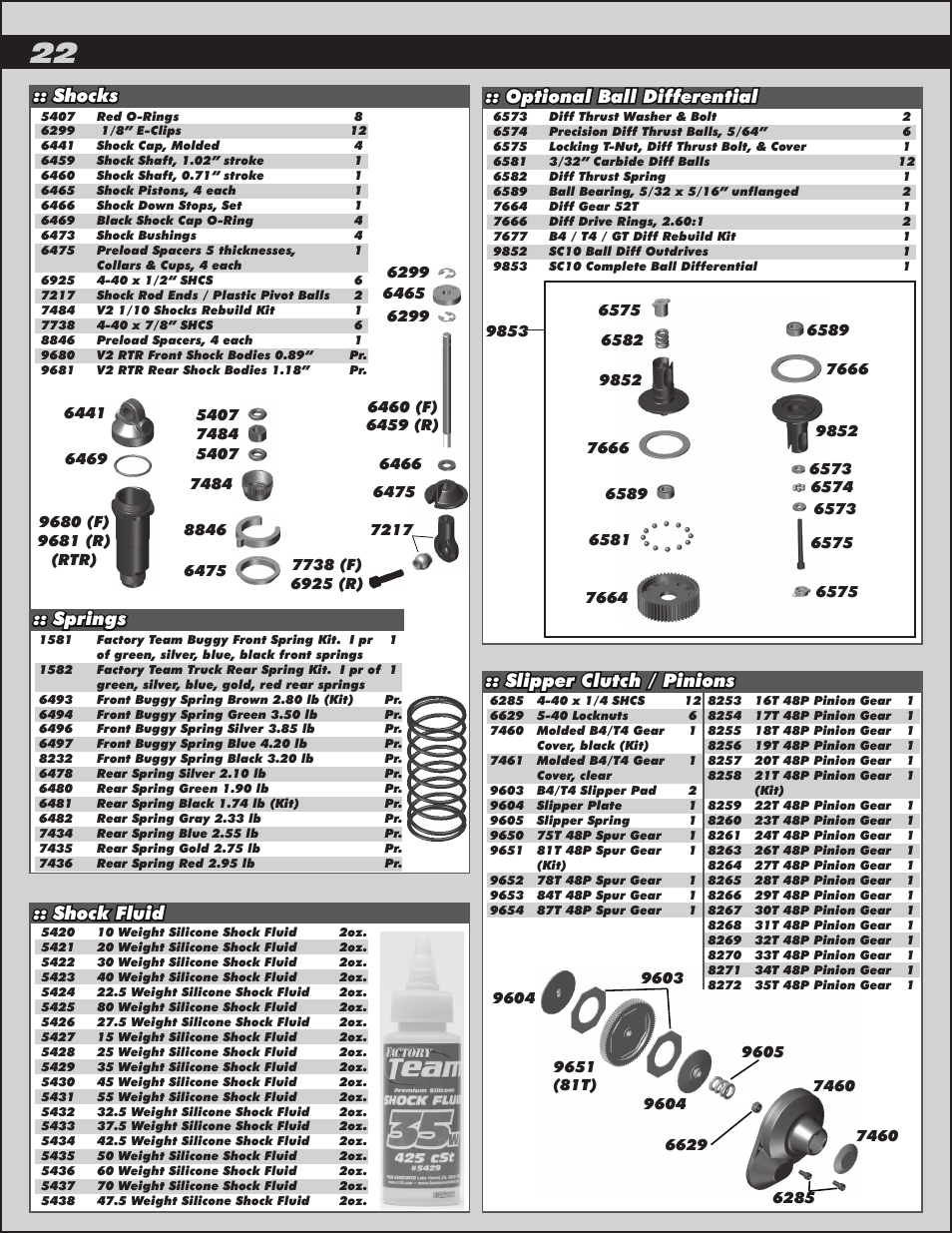 Optional ball differential, Shocks :: springs :: shock fluid, Slipper clutch / pinions | Team Associated RC10B4.2 User Manual | Page 22 / 34