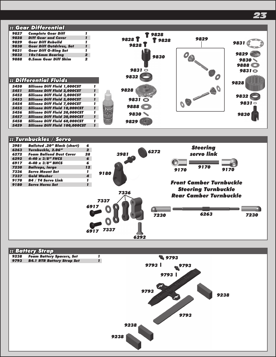 Differential fluids, Turnbuckles / servo, Gear differential | Battery strap | Team Associated RC10B4.2 User Manual | Page 23 / 34