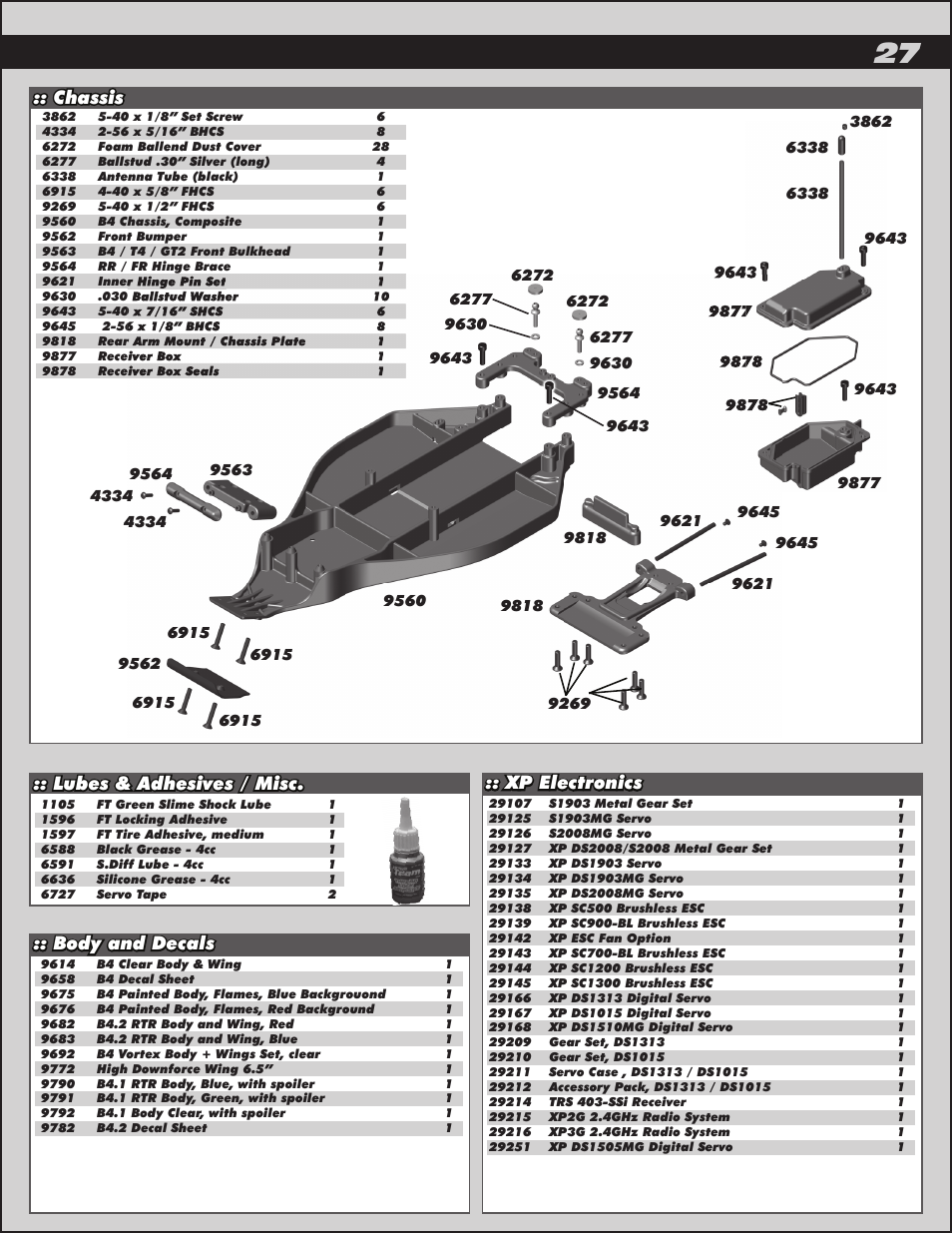 Chassis, Lubes & adhesives / misc, Xp electronics | Body and decals | Team Associated RC10B4.2 User Manual | Page 27 / 34