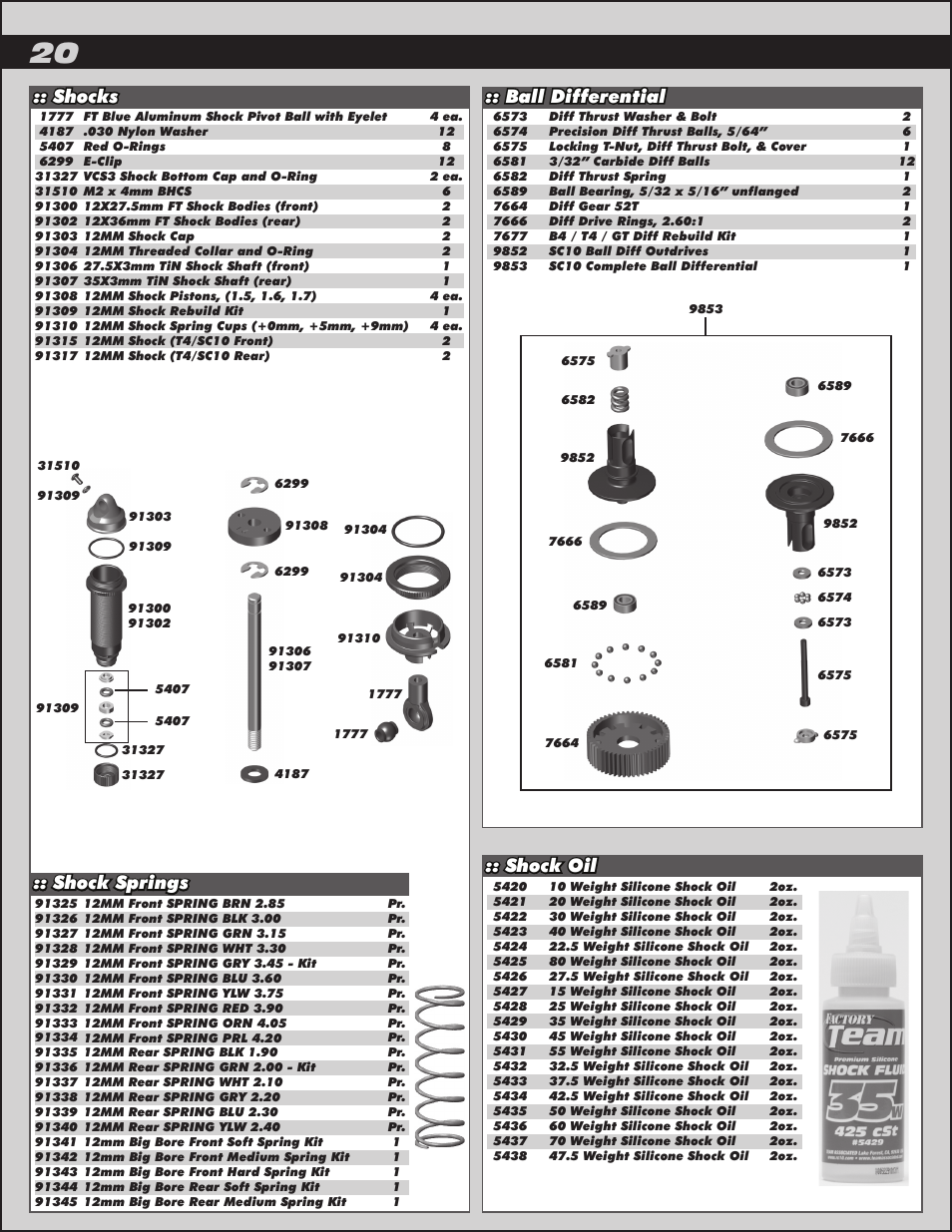 Team Associated RC10T4.2 User Manual | Page 20 / 34