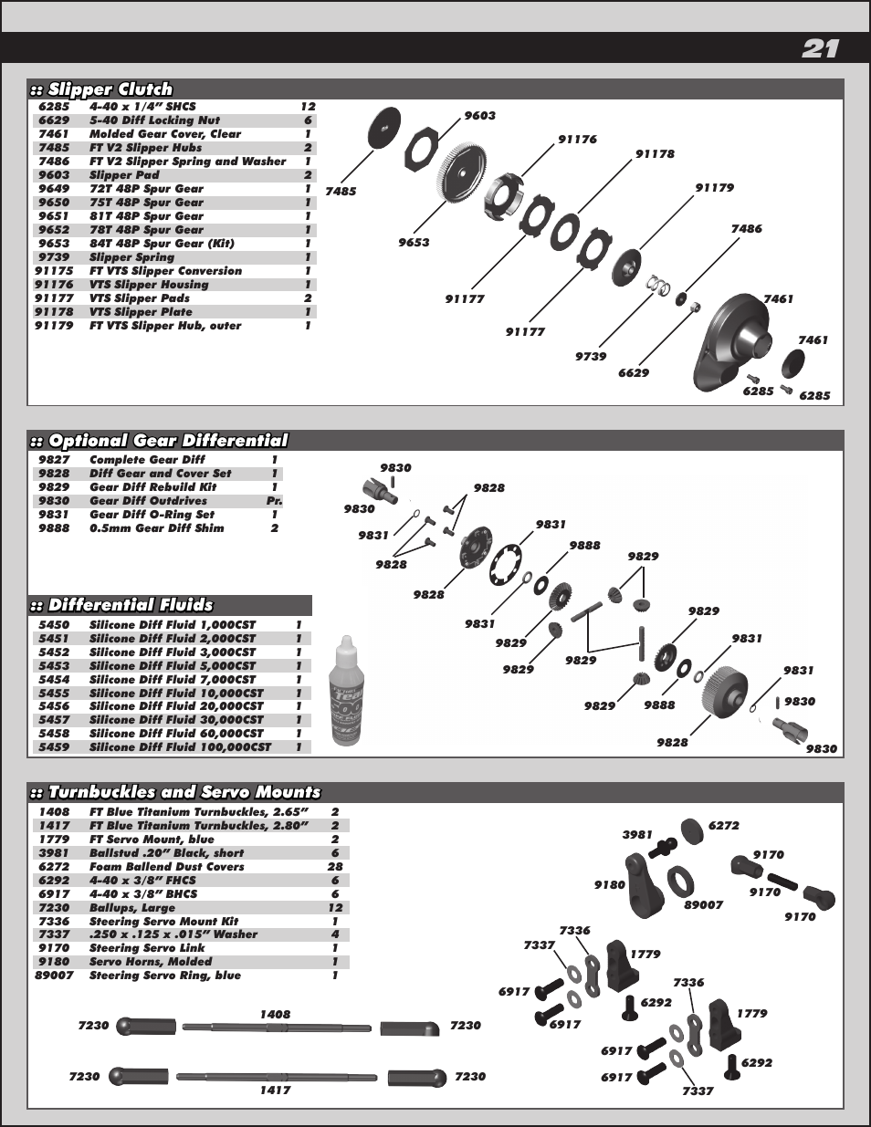 Turnbuckles and servo mounts | Team Associated RC10T4.2 User Manual | Page 21 / 34