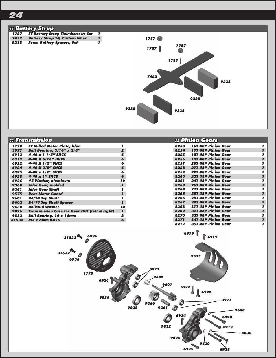 Battery strap :: transmission, Pinion gears | Team Associated RC10T4.2 User Manual | Page 24 / 34