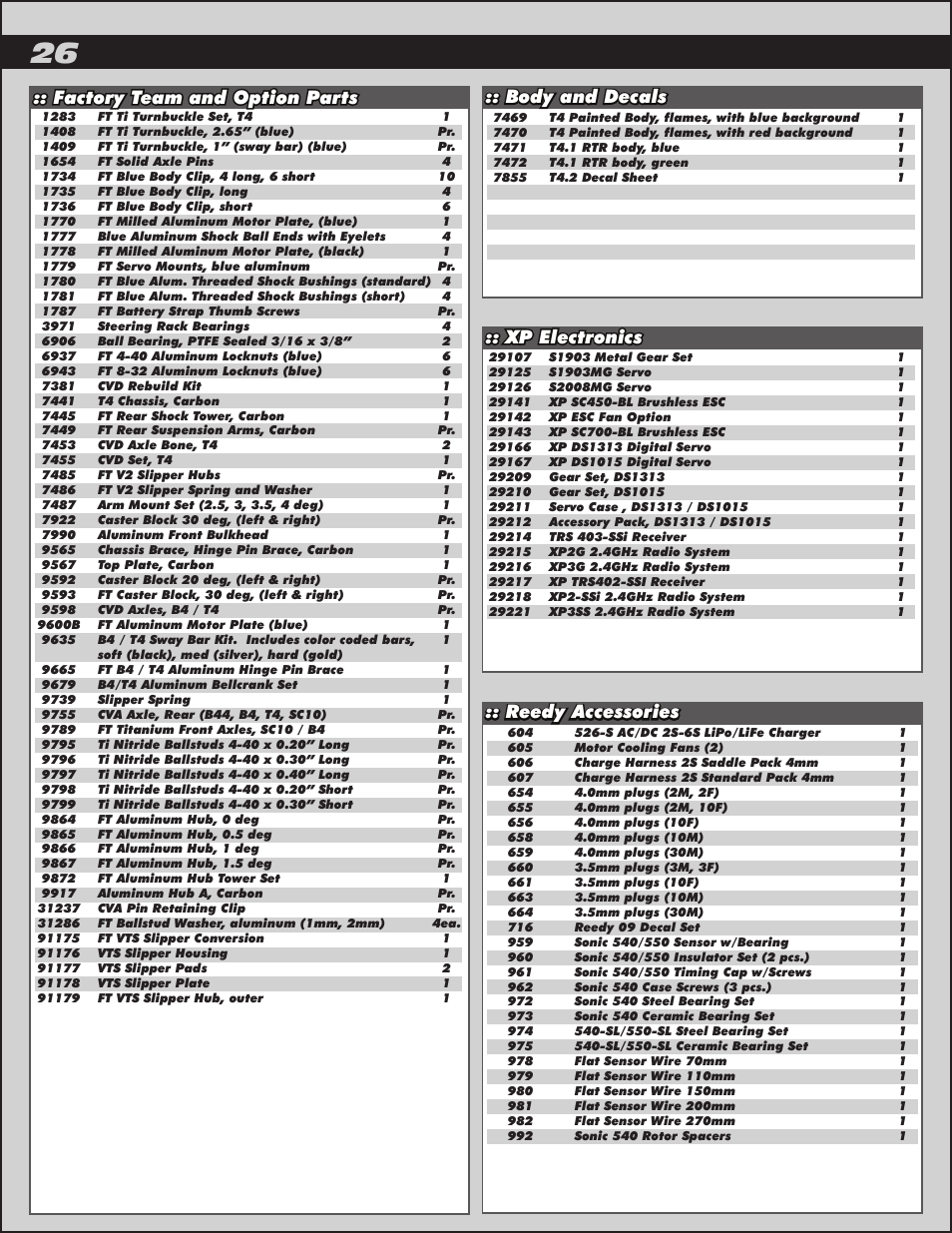 Factory team and option parts | Team Associated RC10T4.2 User Manual | Page 26 / 34