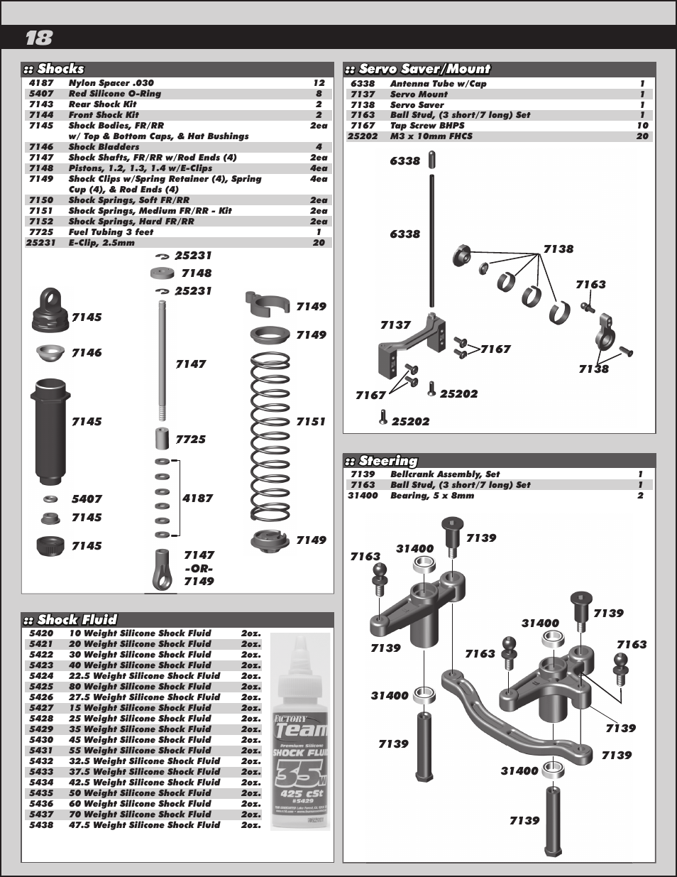 Team Associated ProRally User Manual | Page 18 / 30