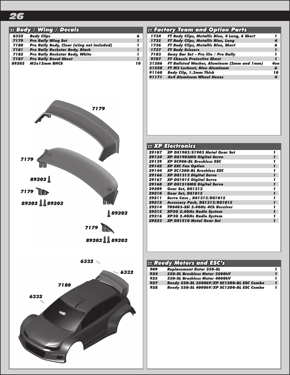 Body / wing / decals, Factory team and option parts, Xp electronics | Reedy motors and esc’s | Team Associated ProRally User Manual | Page 26 / 30