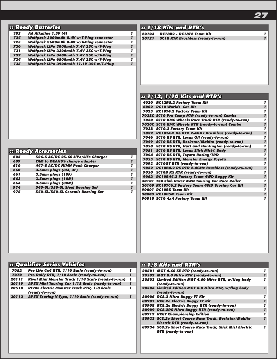 1/8 kits and rtr’s, 1/18 kits and rtr’s, Qualifier series vehicles | Reedy batteries, Reedy accessories | Team Associated ProRally User Manual | Page 27 / 30