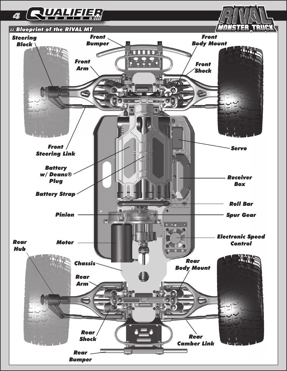 Team Associated Rival Monster User Manual | Page 4 / 30