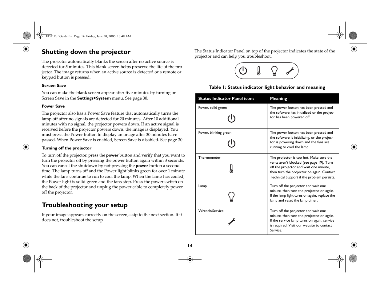 Shutting down the projector, Troubleshooting your setup | Ask Proxima W400 User Manual | Page 15 / 49