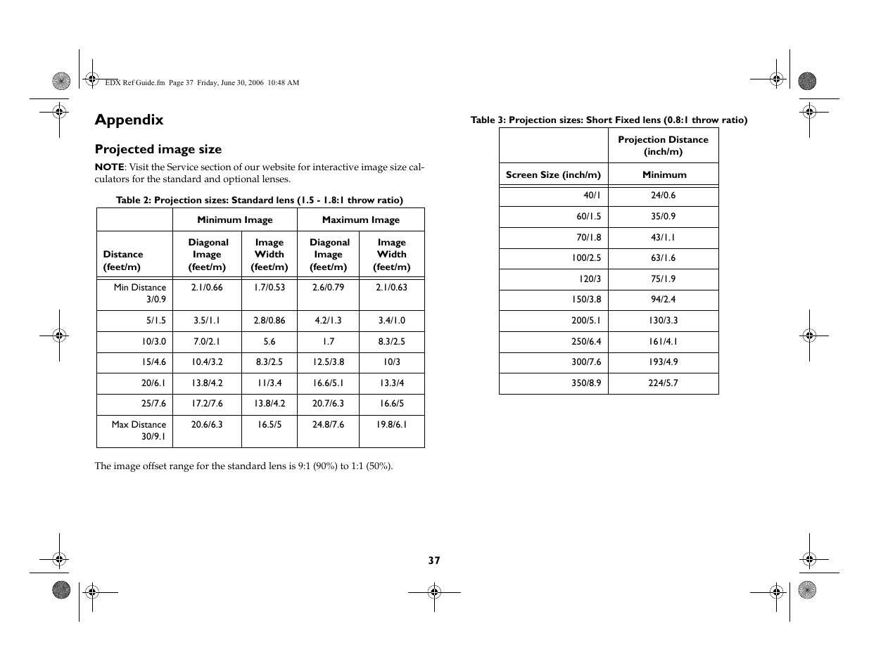 Appendix, Projected image size | Ask Proxima W400 User Manual | Page 38 / 49