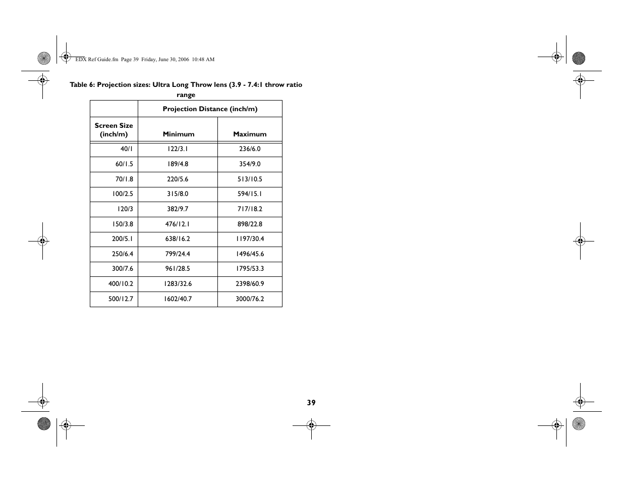 Ask Proxima W400 User Manual | Page 40 / 49
