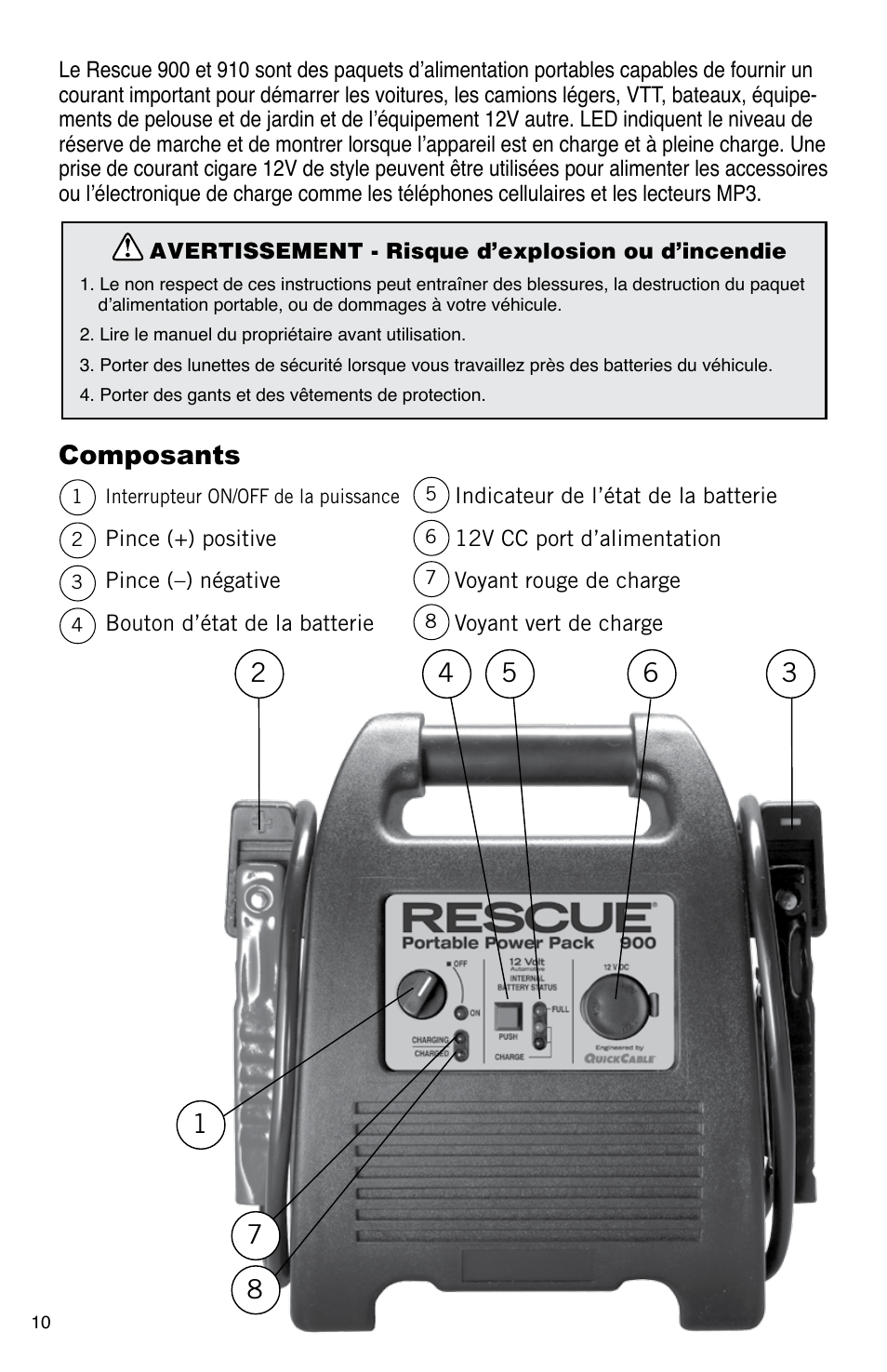 Composants | Quick Cable 910 User Manual | Page 10 / 16