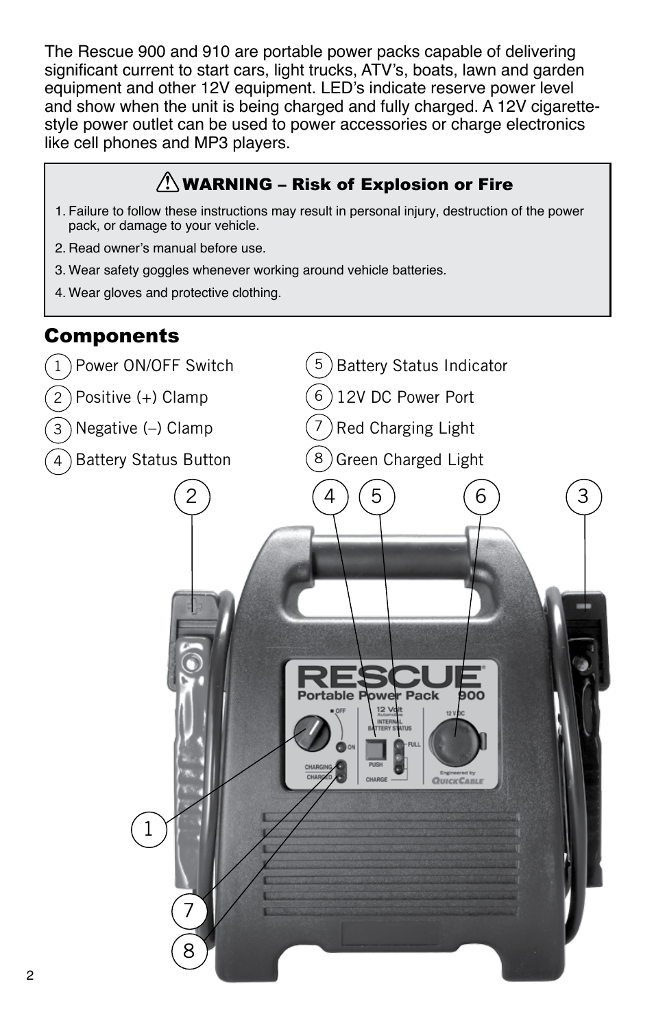 Components | Quick Cable 910 User Manual | Page 2 / 16