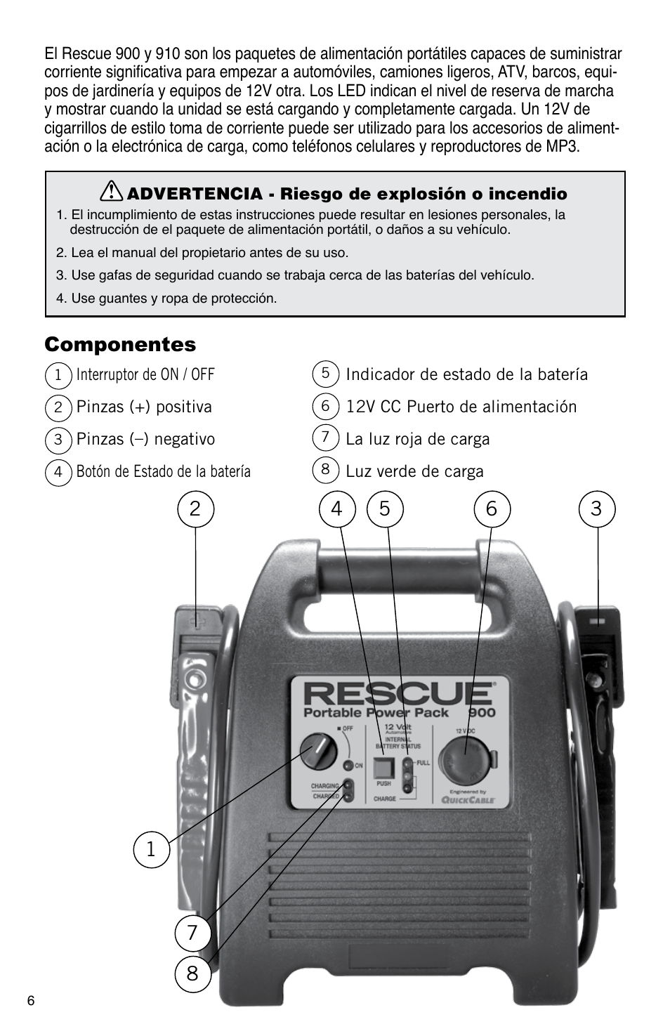 Componentes | Quick Cable 910 User Manual | Page 6 / 16