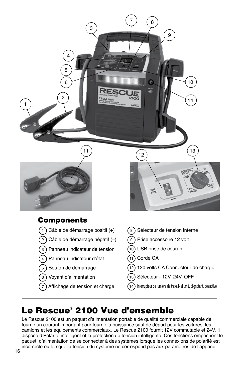Le rescue, 2100 vue d’ensemble, Components | Quick Cable 2100 User Manual | Page 16 / 20
