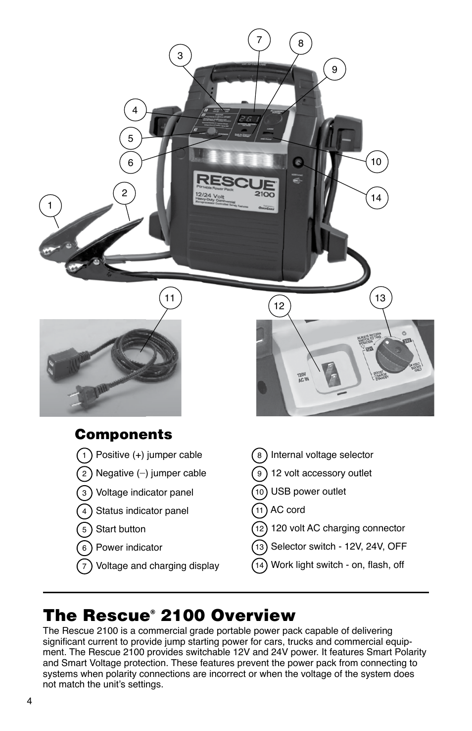 The rescue, 2100 overview, Components | Quick Cable 2100 User Manual | Page 4 / 20