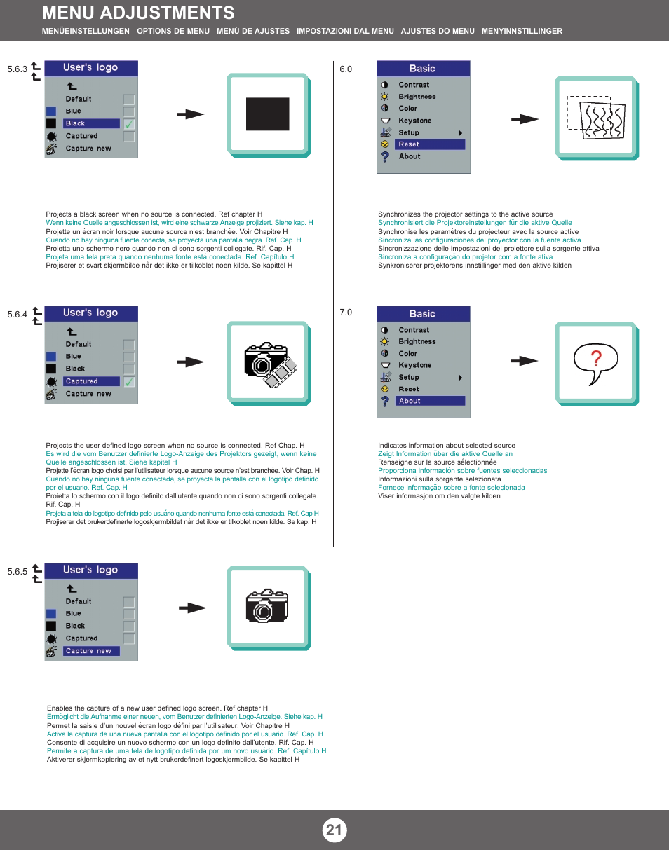 Menu adjustments | Ask Proxima ASK M3 User Manual | Page 20 / 32