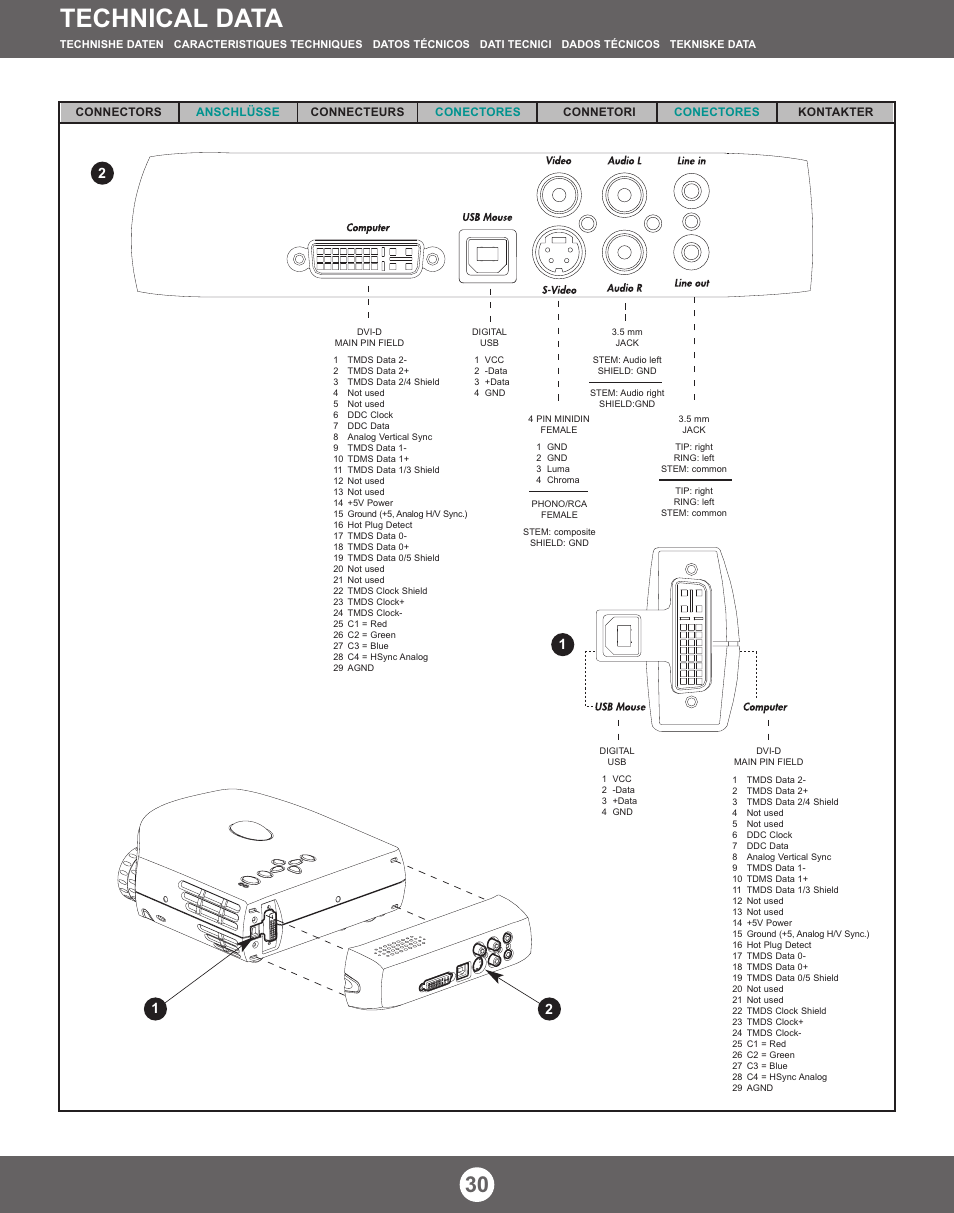 Technical data | Ask Proxima ASK M3 User Manual | Page 29 / 32