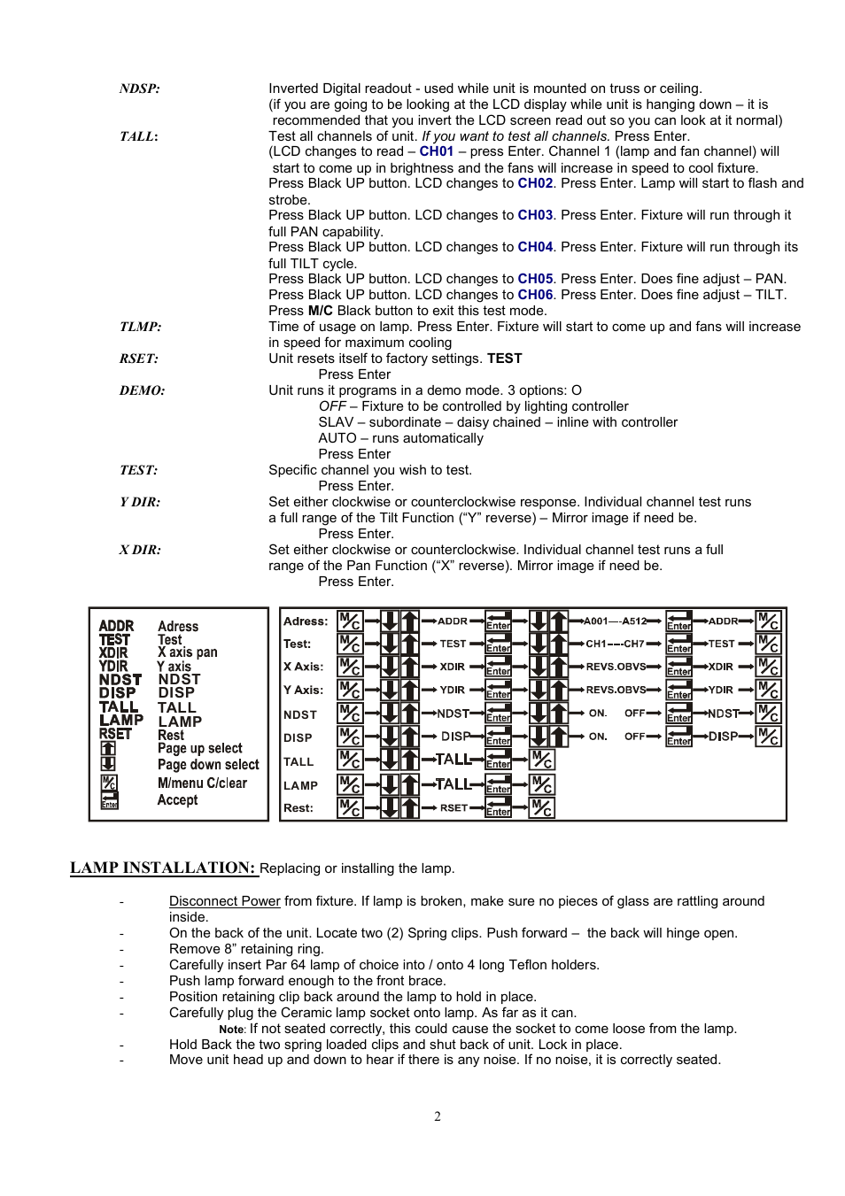 Meteor ProMover P64 User Manual | Page 2 / 3