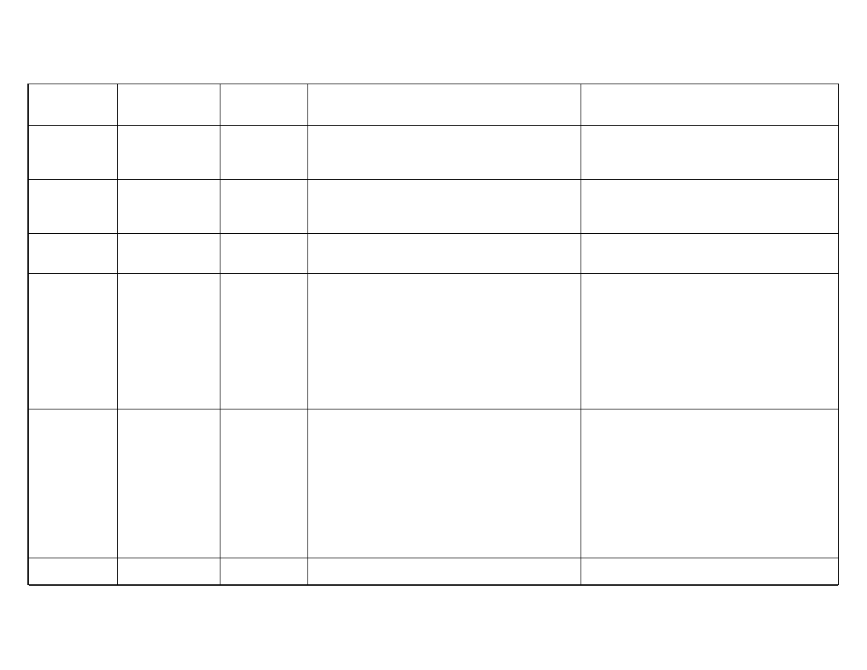 Ask Proxima DP1000X User Manual | Page 12 / 13