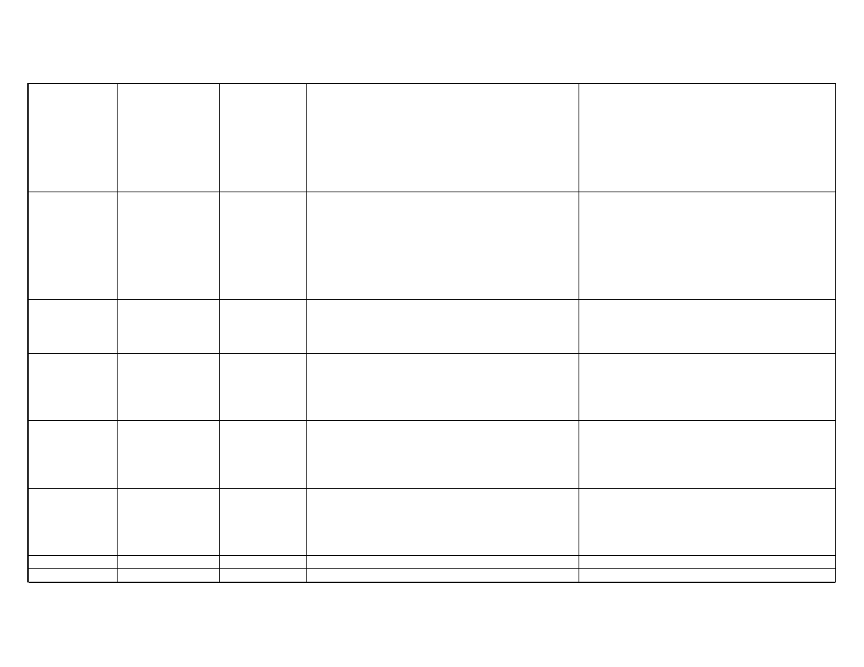 Ask Proxima DP1000X User Manual | Page 2 / 13